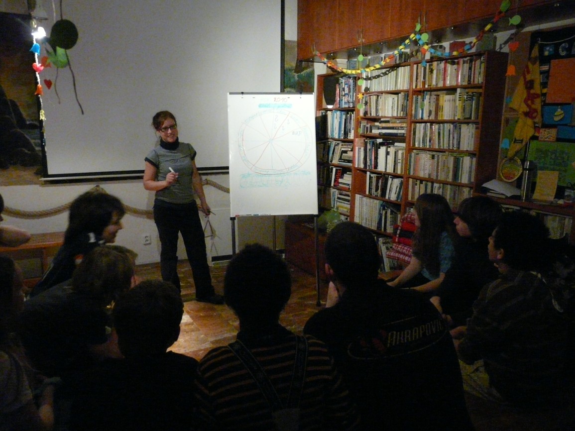 GEMINI z.s. | fotogaleire